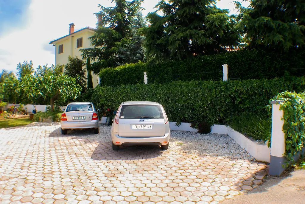 Apartments Finka Terzic Zbandaj 0*,  Хорватия